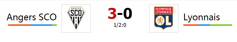 Lyon thất bại trước Angers với tỷ số đậm 0-3